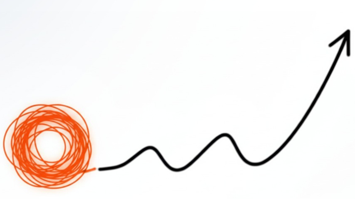 Entenda os três estágios da mudança